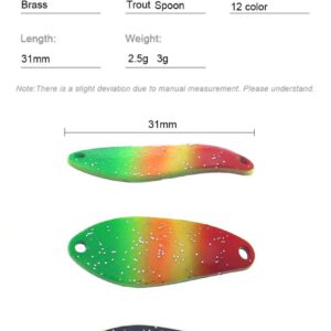 ProductParameterKormoranSpoon2.jpg