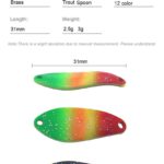 ProductParameterKormoranSpoon2.jpg