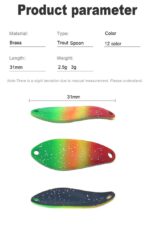 ProductParameterKormoranSpoon2.jpg